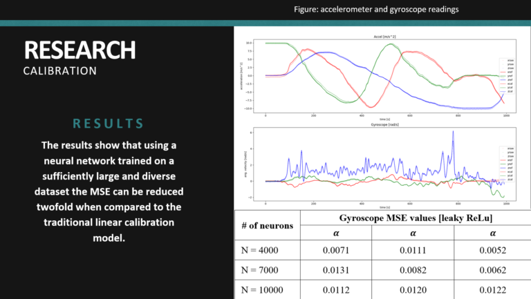 NN_calibration